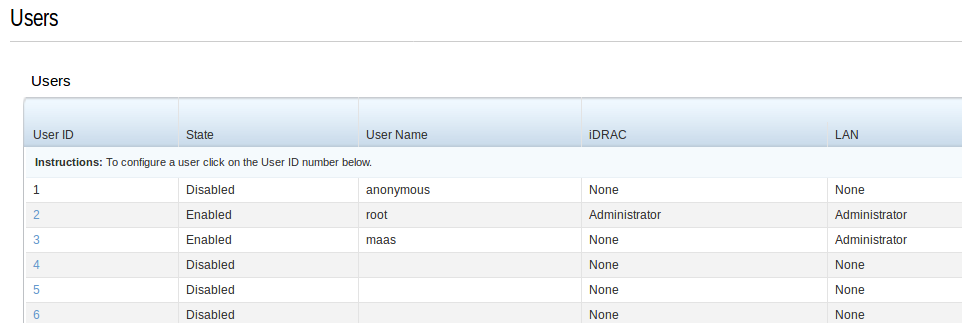 Bare Metal to Kubernetes as a Service - Part 1 of 3 16 17 twostacks