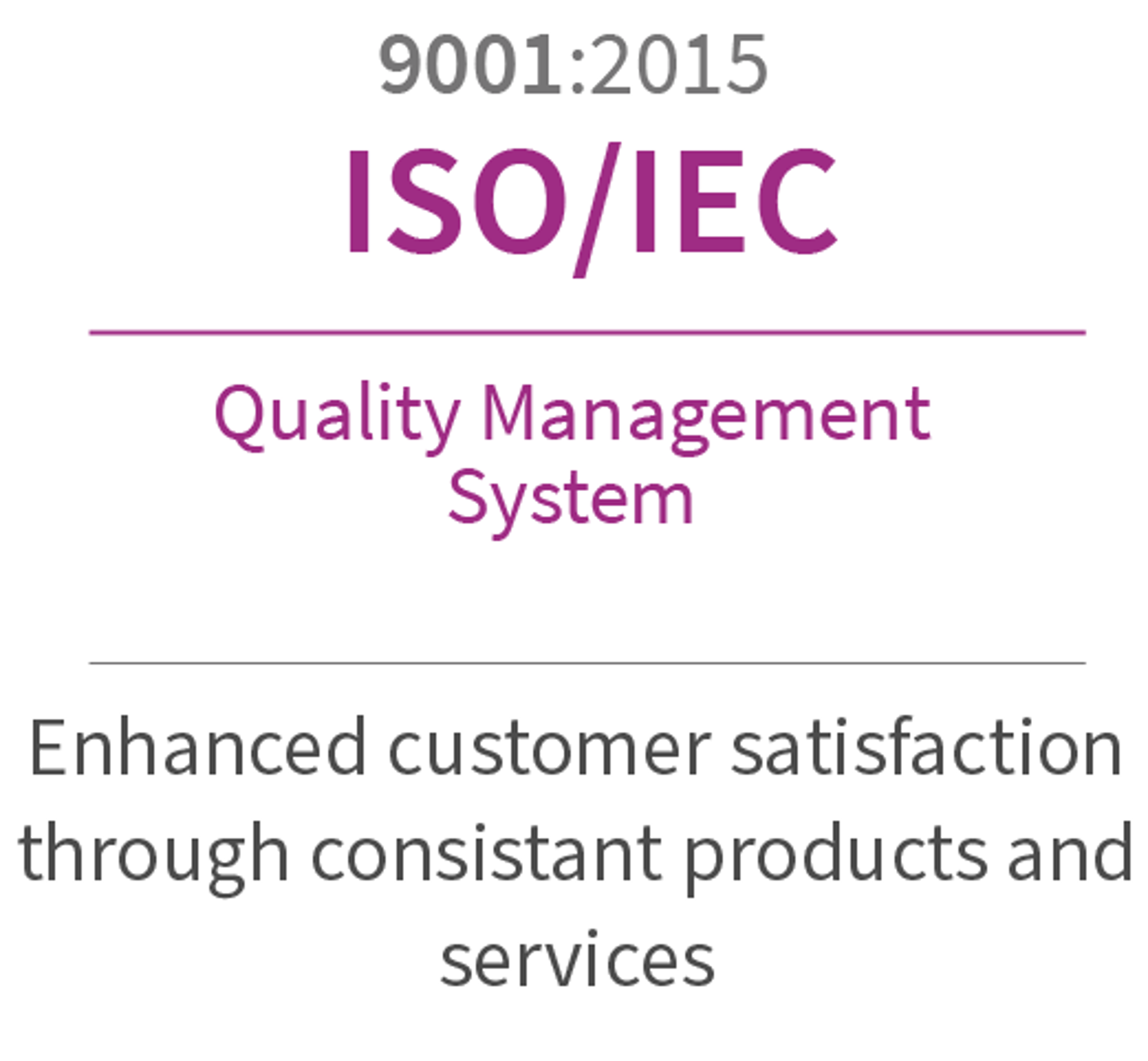 SMS Cert QMS 2015 SMS Cert QMS 2015