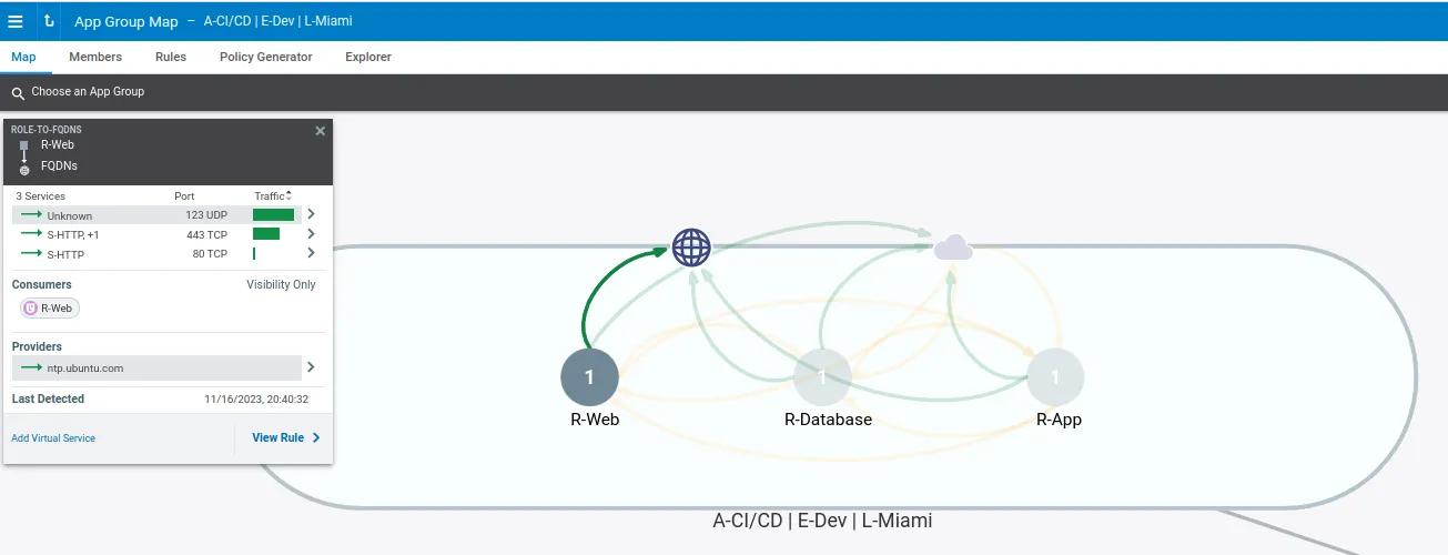 Zero Trust Microsegmentation with Illumio Core 5 medium miles 5